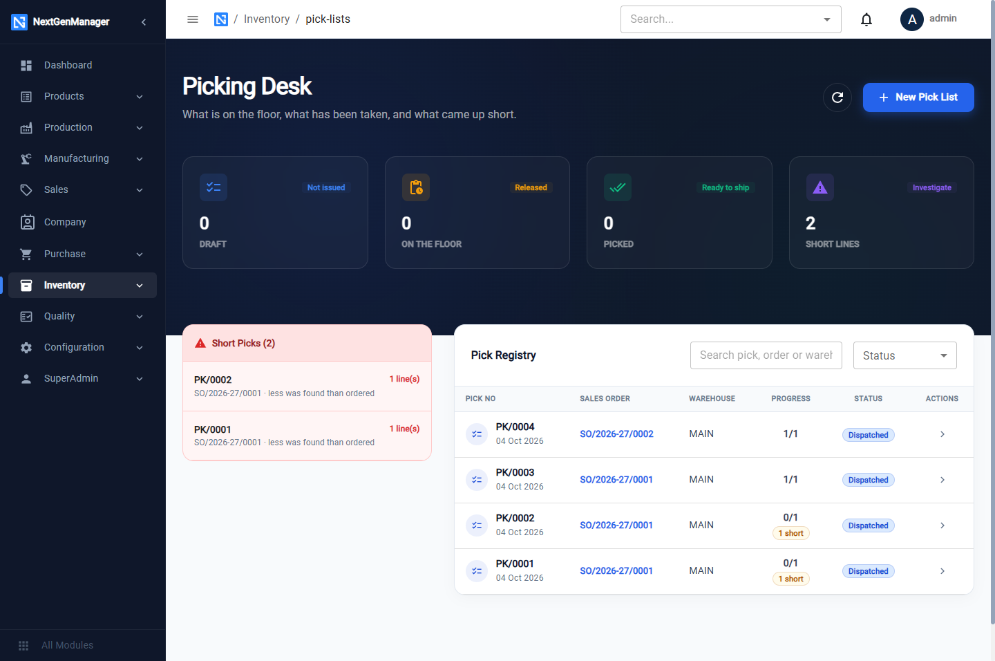 The Picking Desk