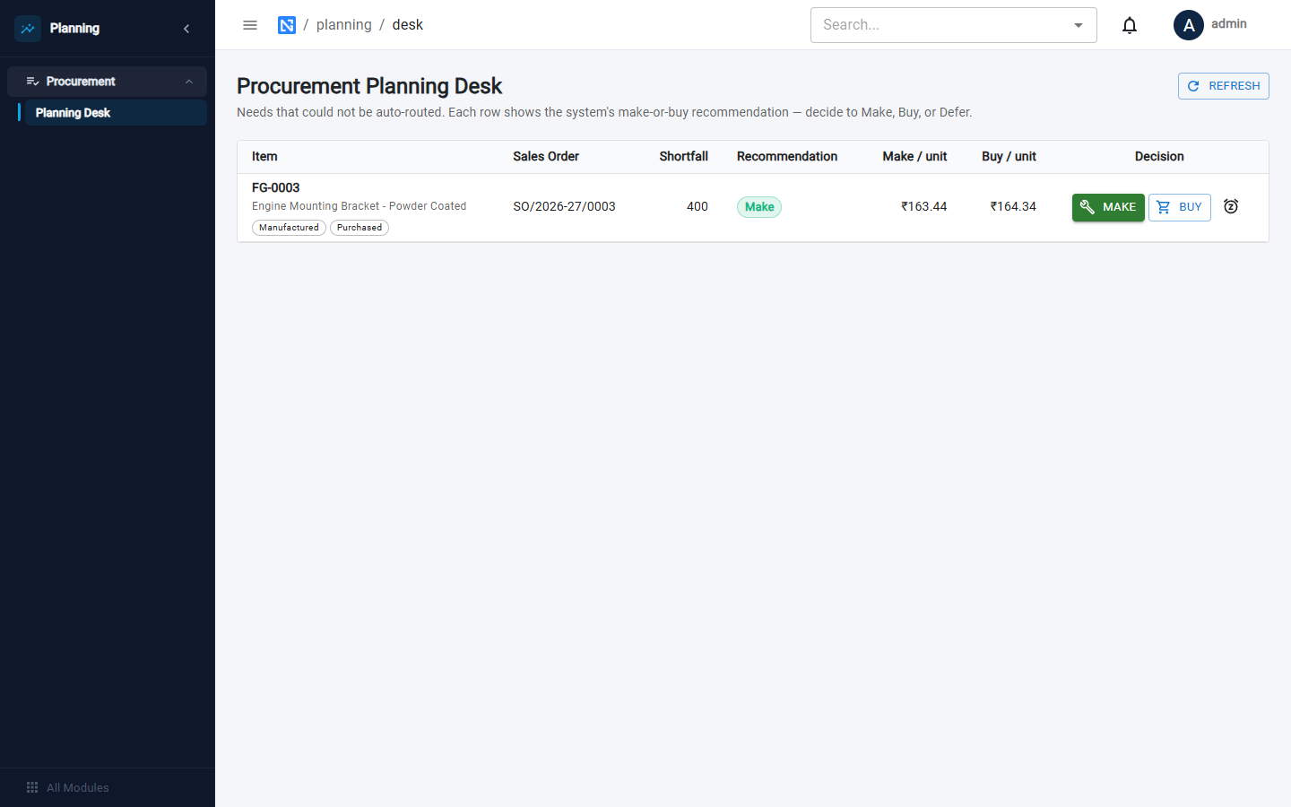 The Procurement Planning Desk