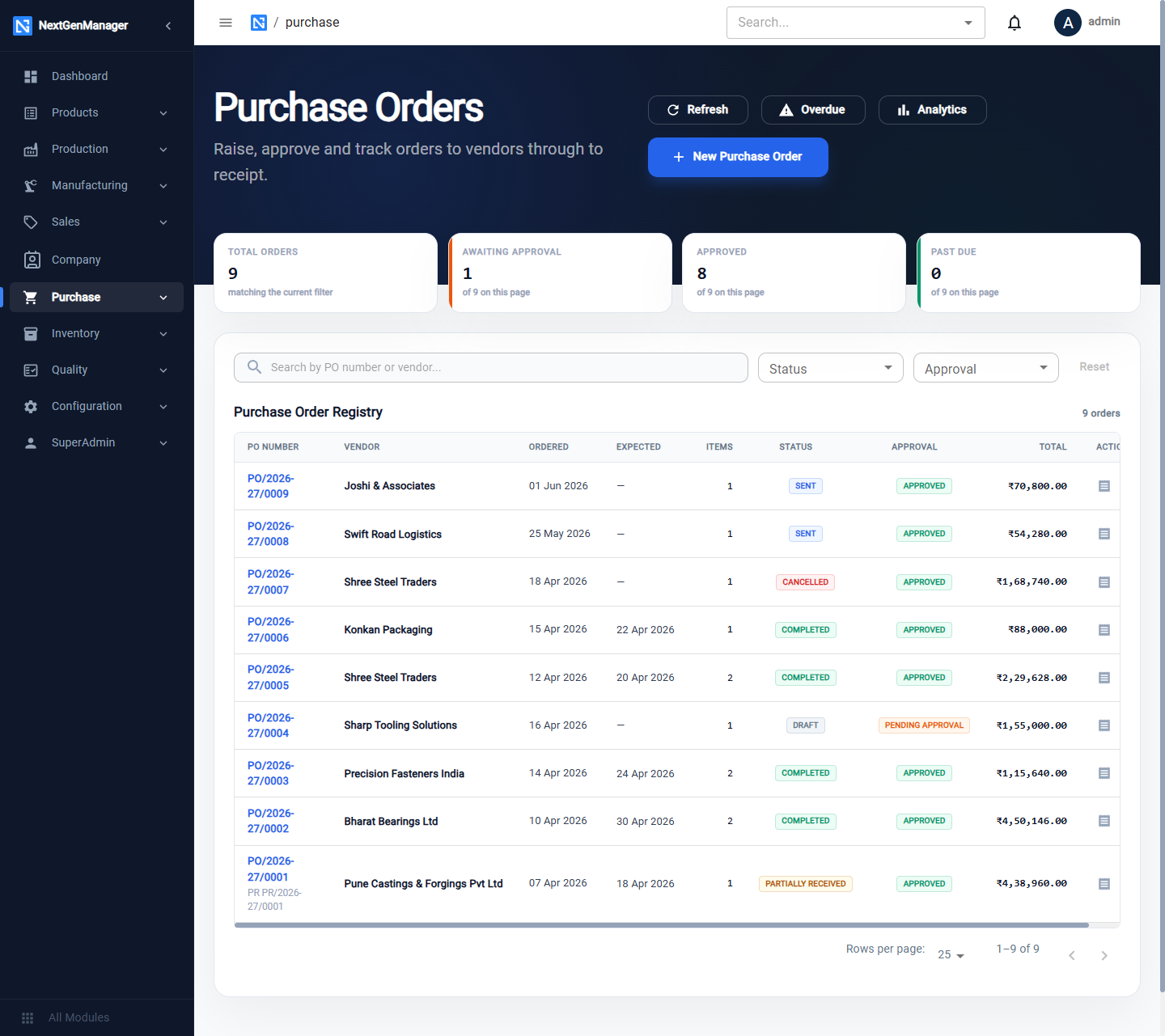 Purchase Orders