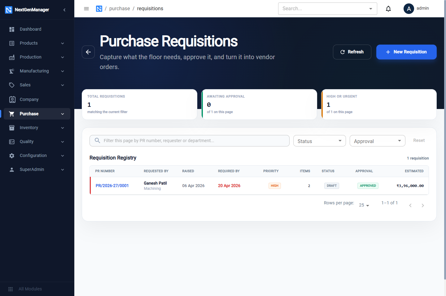 Purchase Requisitions