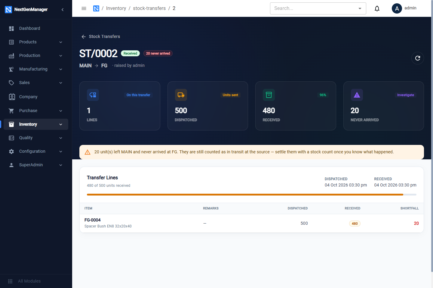 A transfer received 20 short